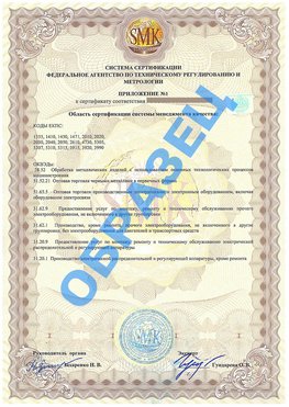 Приложение 1 Богданович Сертификат ГОСТ РВ 0015-002